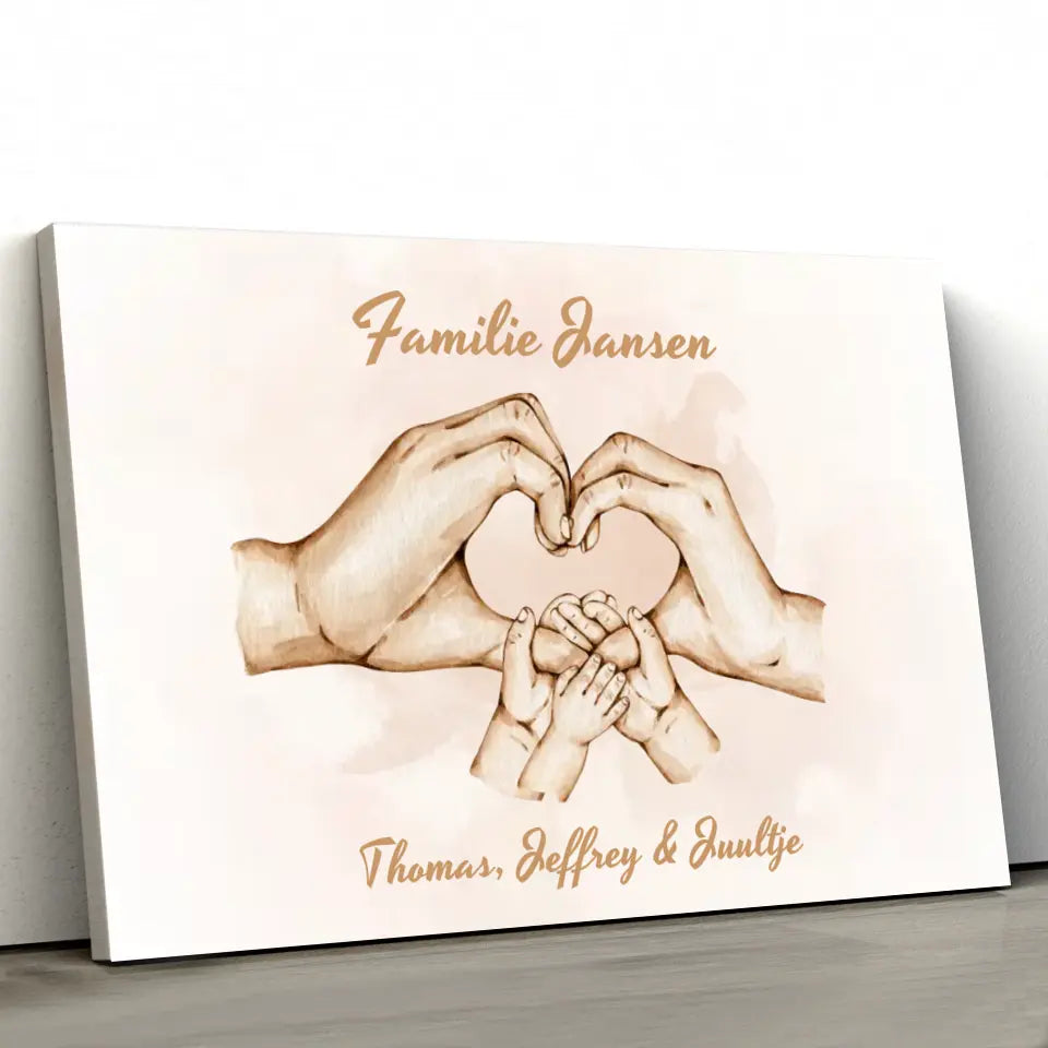 Custom Handen Familie Canvas met Namen